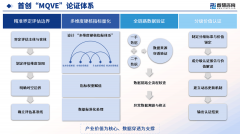 <strong>速冻肠品类暗和升级！2025年Q3市占率排行</strong> 